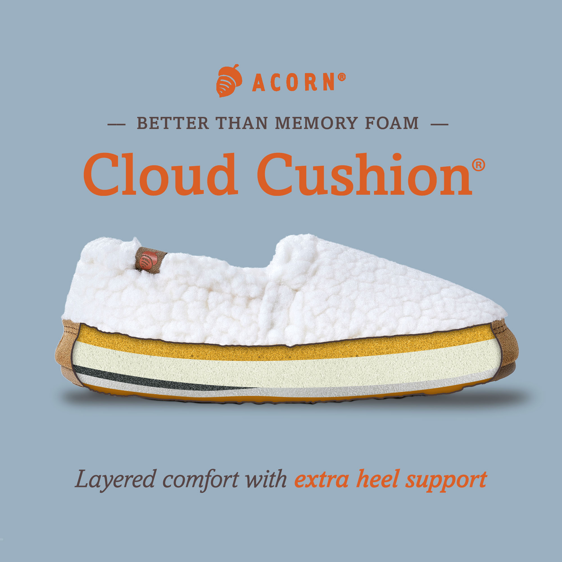 Acorn could cushion Infographic #color_buff-popcorn